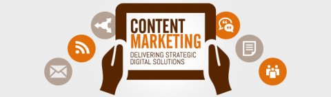 Importance of content marketing