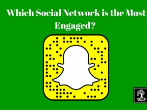 In Your Experience, Which Social Network is the Most Engaged?