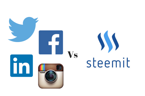 Conventional Social Media vs Steemit